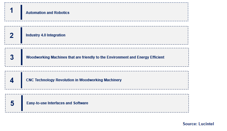 Emerging Trends in the Woodworking Machinery Market